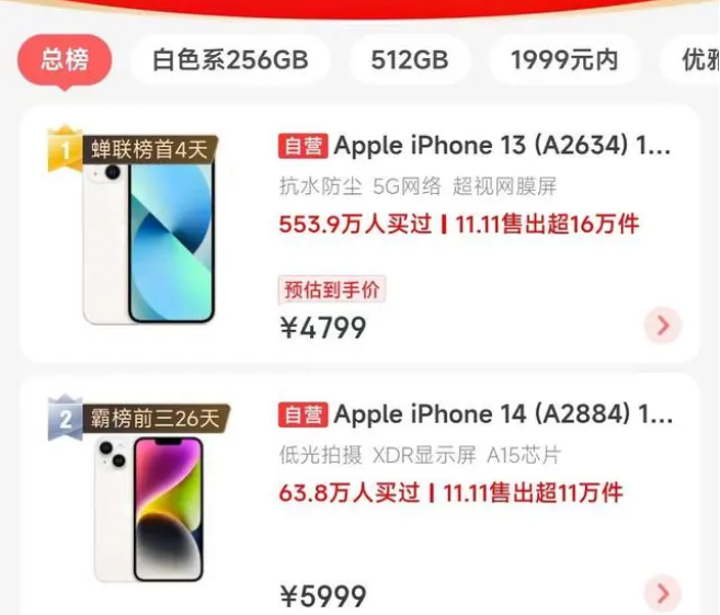 武川苹果14维修分享iPhone14配置不如同价位的安卓还能大卖 