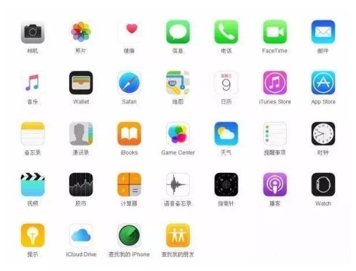武川苹果手机维修分享iPhone 自带 App 有哪些不为人知的优点 