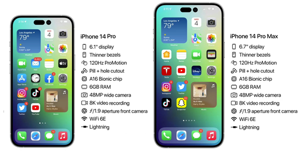 武川苹果14维修分享iPhone 14具体参数汇总 
