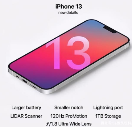 武川苹果手机维修分享iPhone 13起售价多少钱 