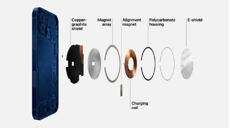 武川苹果手机维修分享iPhone 12真的会威胁身体健康吗 