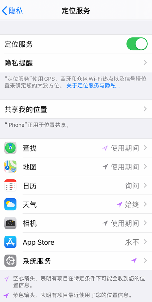 武川苹果手机维修分享iPhone 状态栏中时间显示为蓝色图标是什么情况 